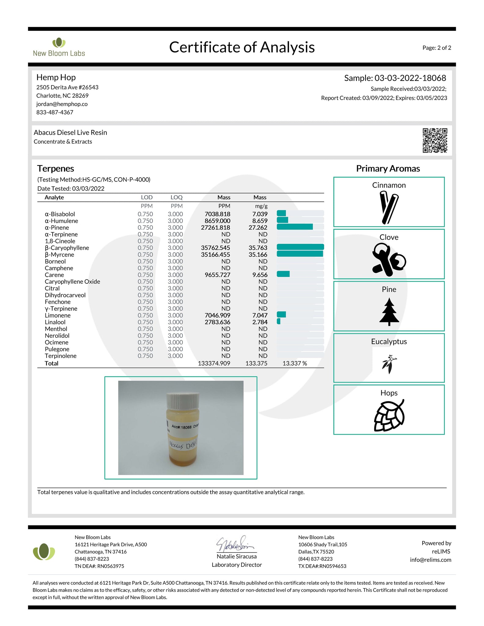 Abacus Diesel Live Resin