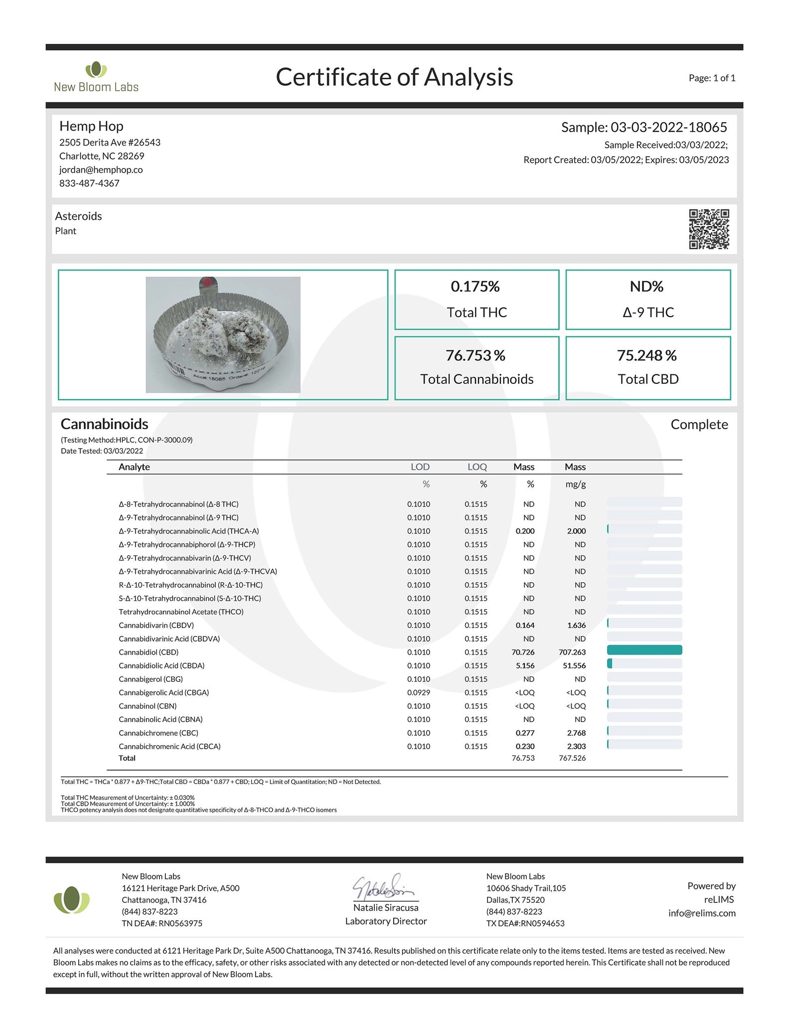 Asteroids® cannabinoid enhanced flower lab results