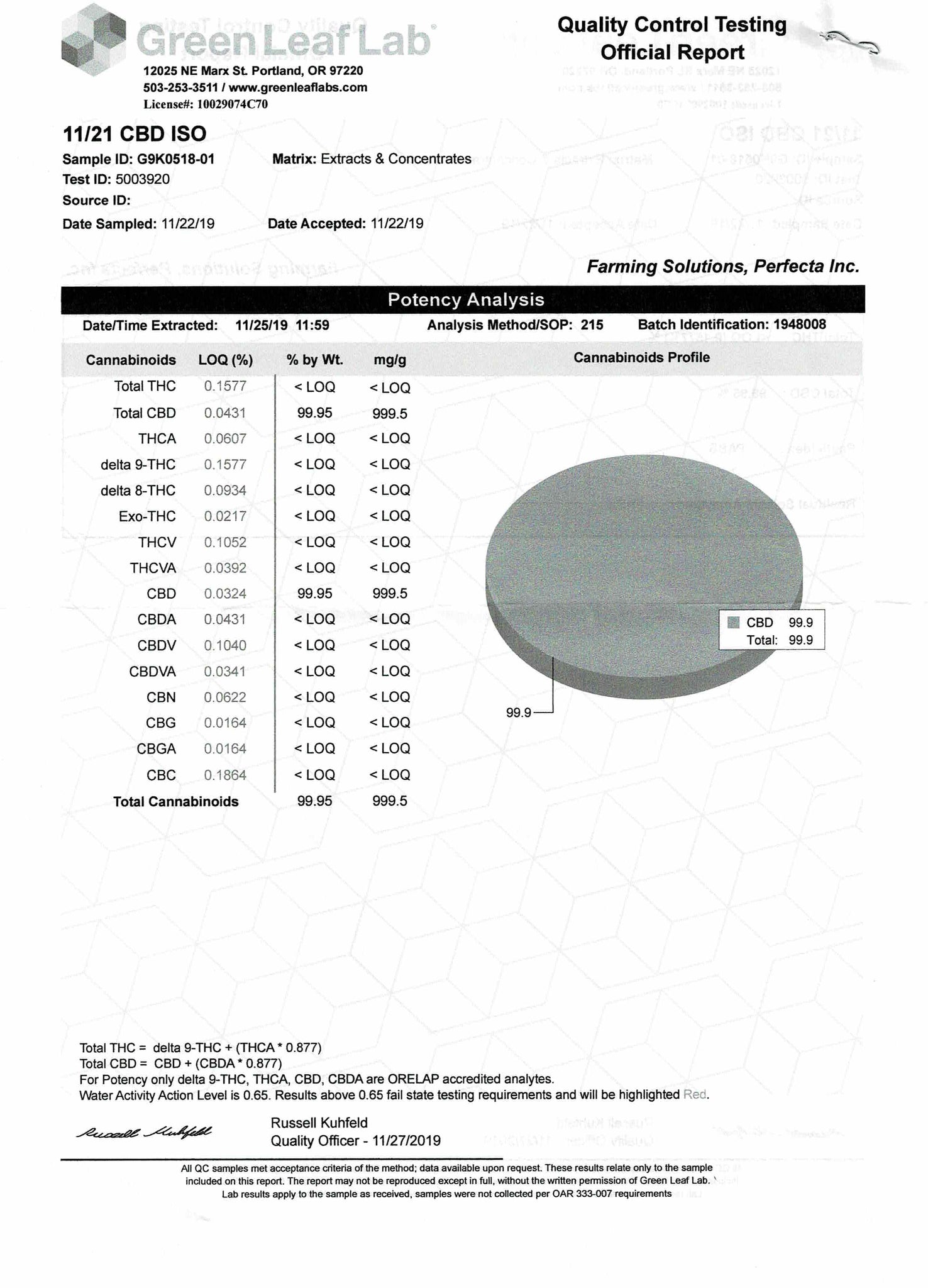 CBD Isolate Cannabinoid Lab