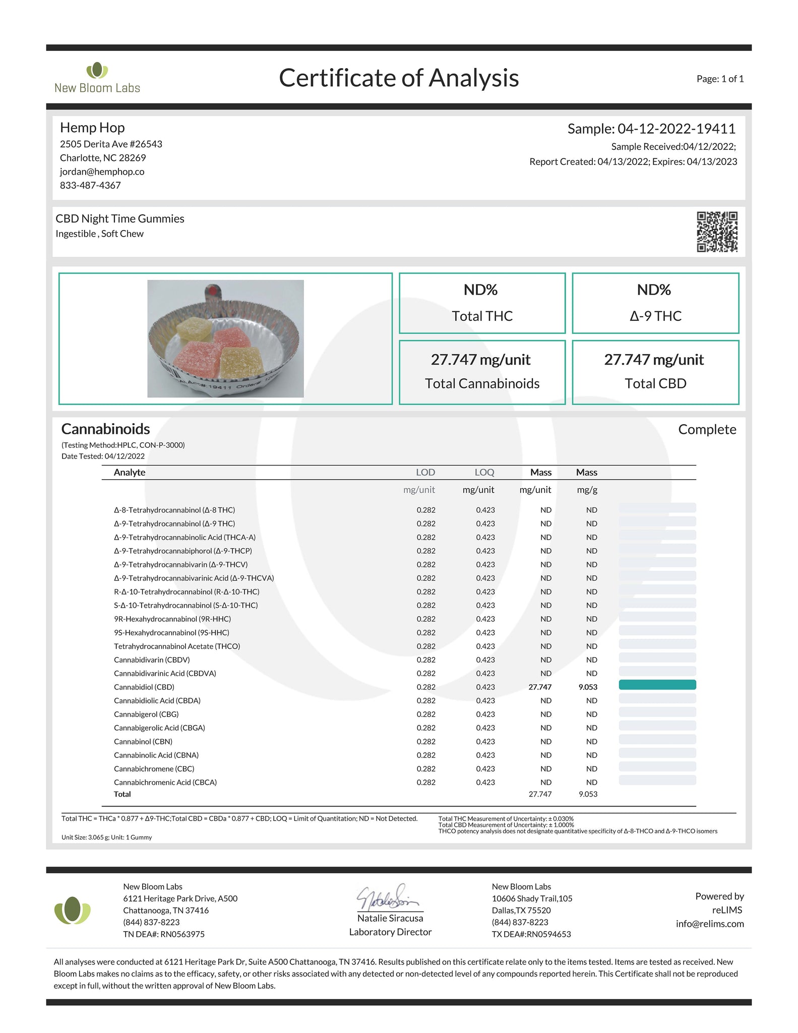 CBD Sleep gummies COA