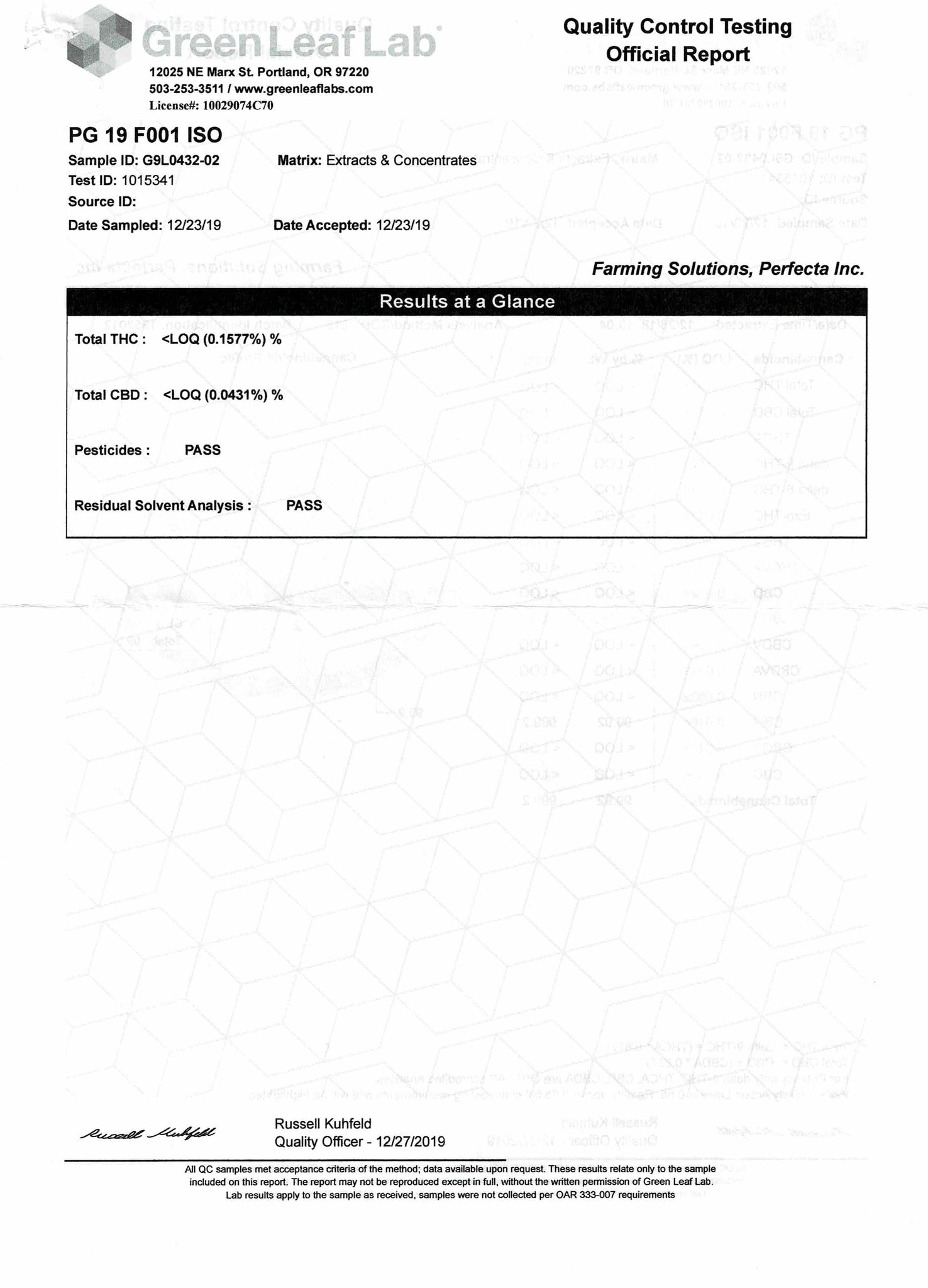 CBG Isolate Lab Result Overview