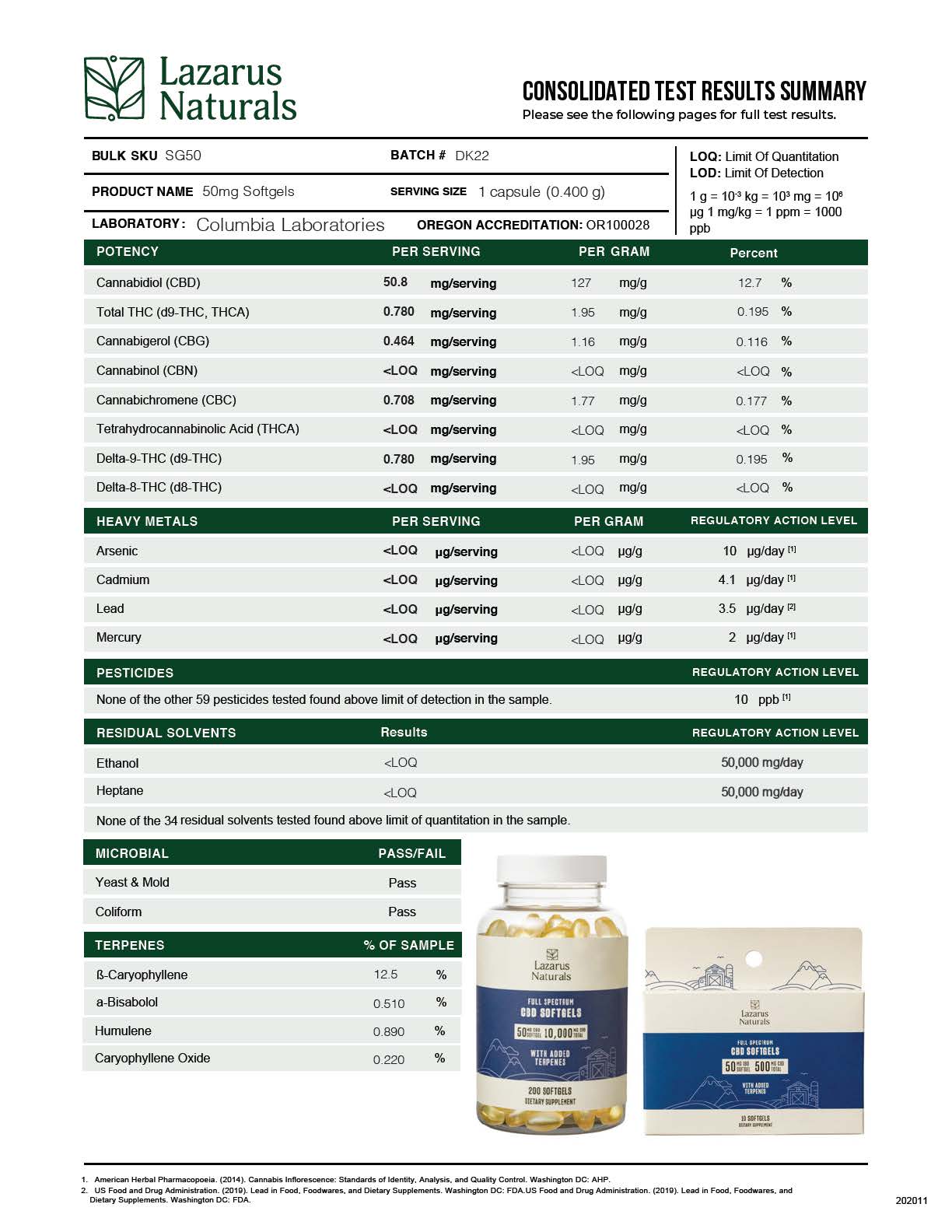 50mg CBD Full Spectrum Hemp Softgel Capsules