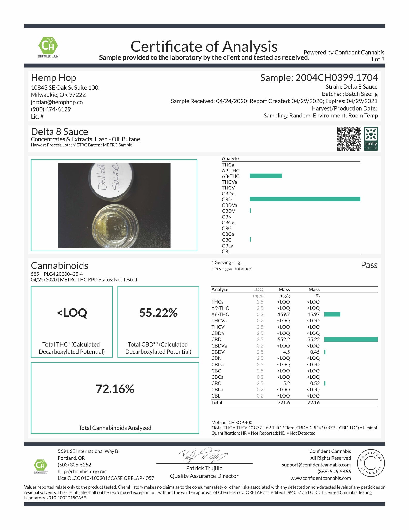 delta 8 thc sauce full spectrum concentrate lab results