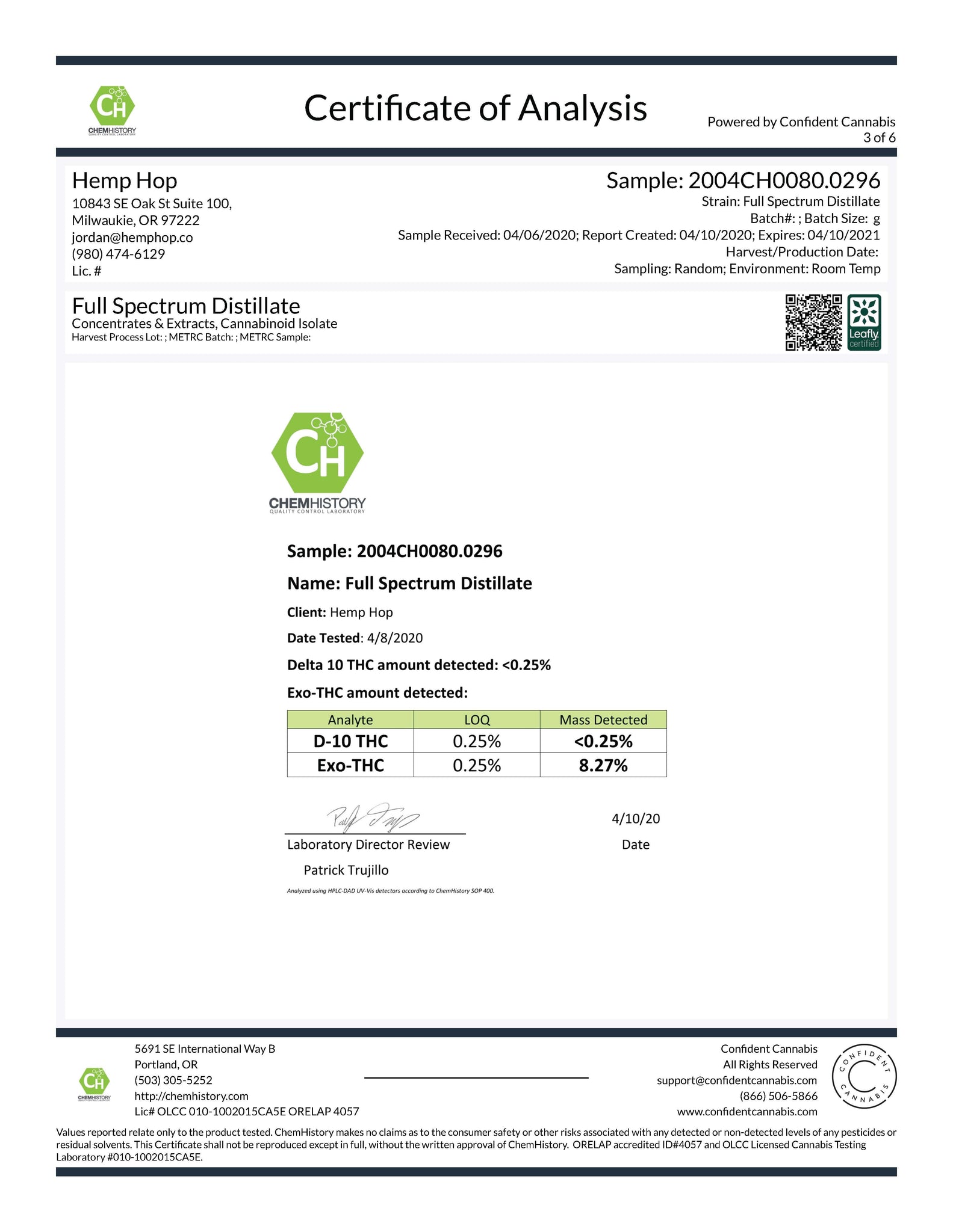 Hemp Hop Vape Cartridge Exo-THC Lab Results