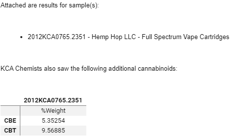 Cookies Full Spectrum Vape Cartridge