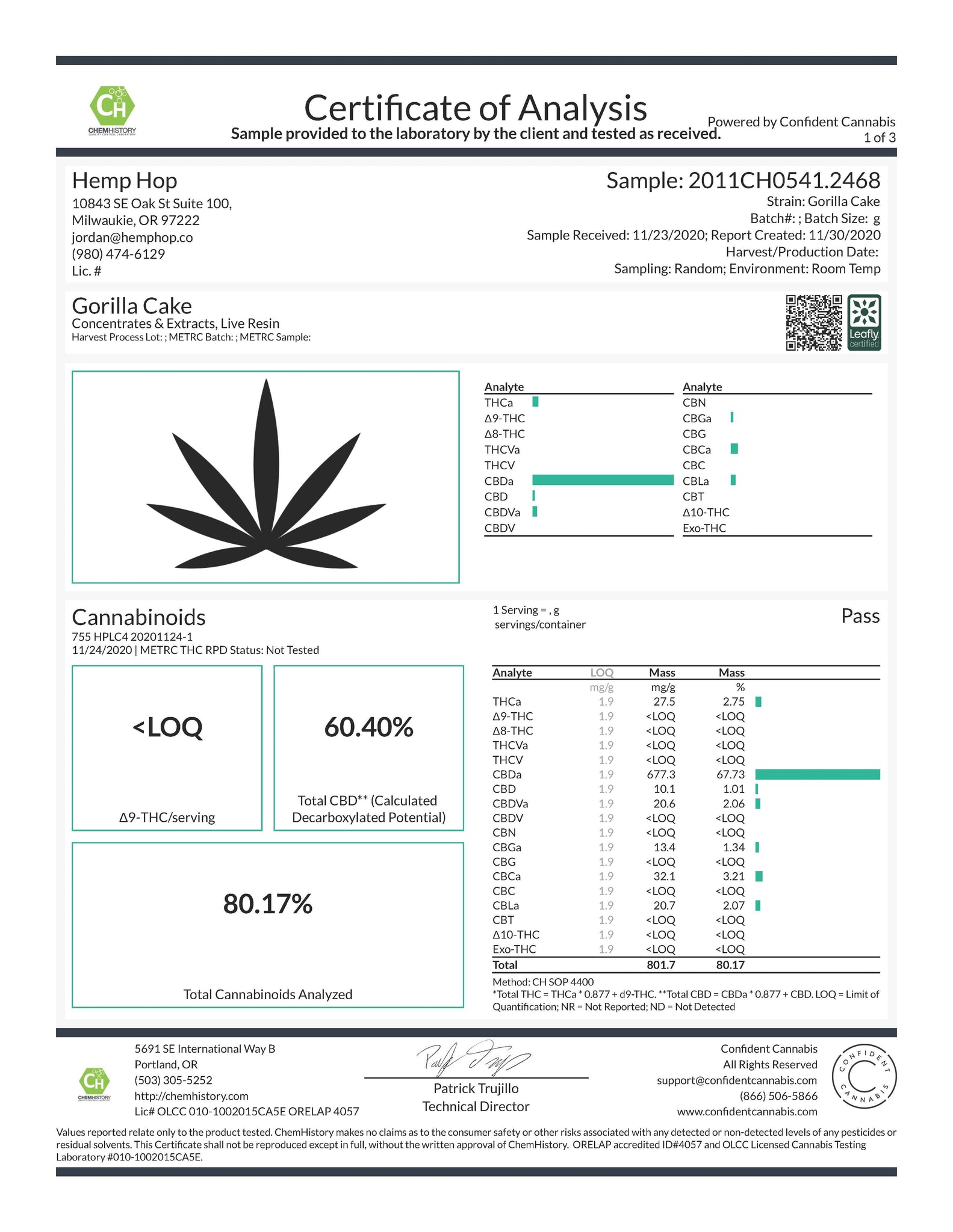 Gorilla Cake Live Resin Cannabinoid Lab Results