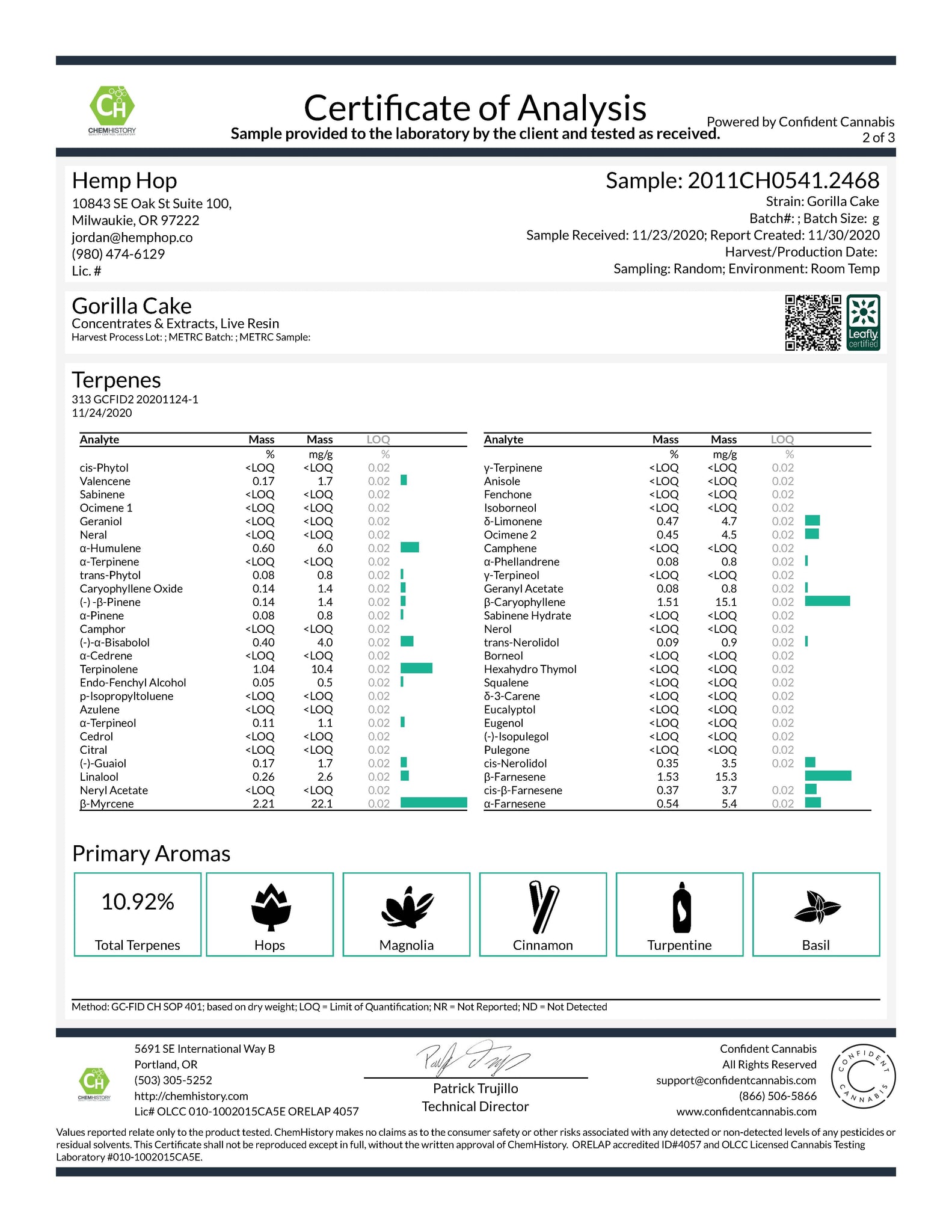 Gorilla Cake Live Resin Terpene Lab Report