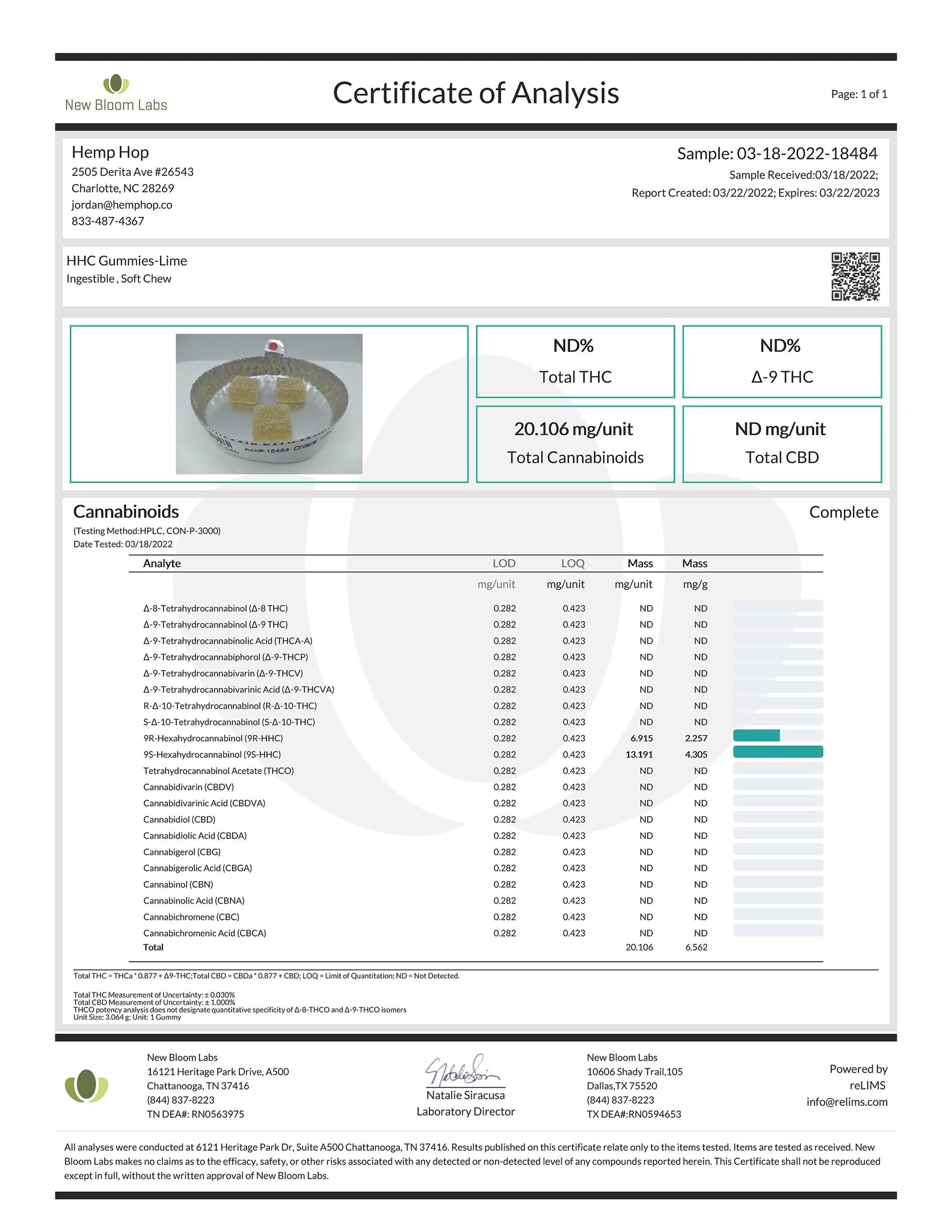 hhc gummies cannabinoid lab results