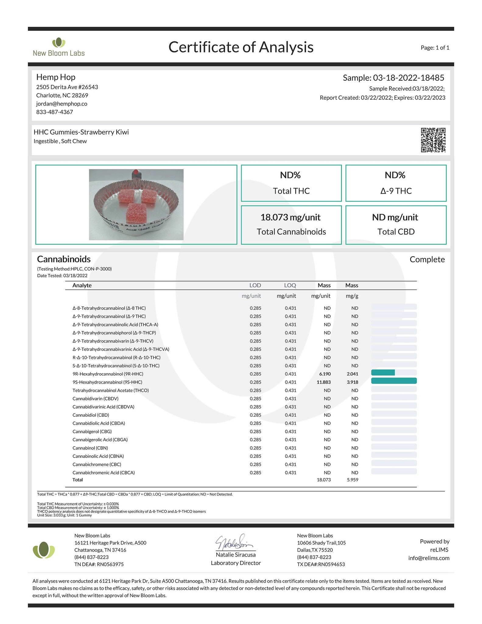 hhc gummies coa