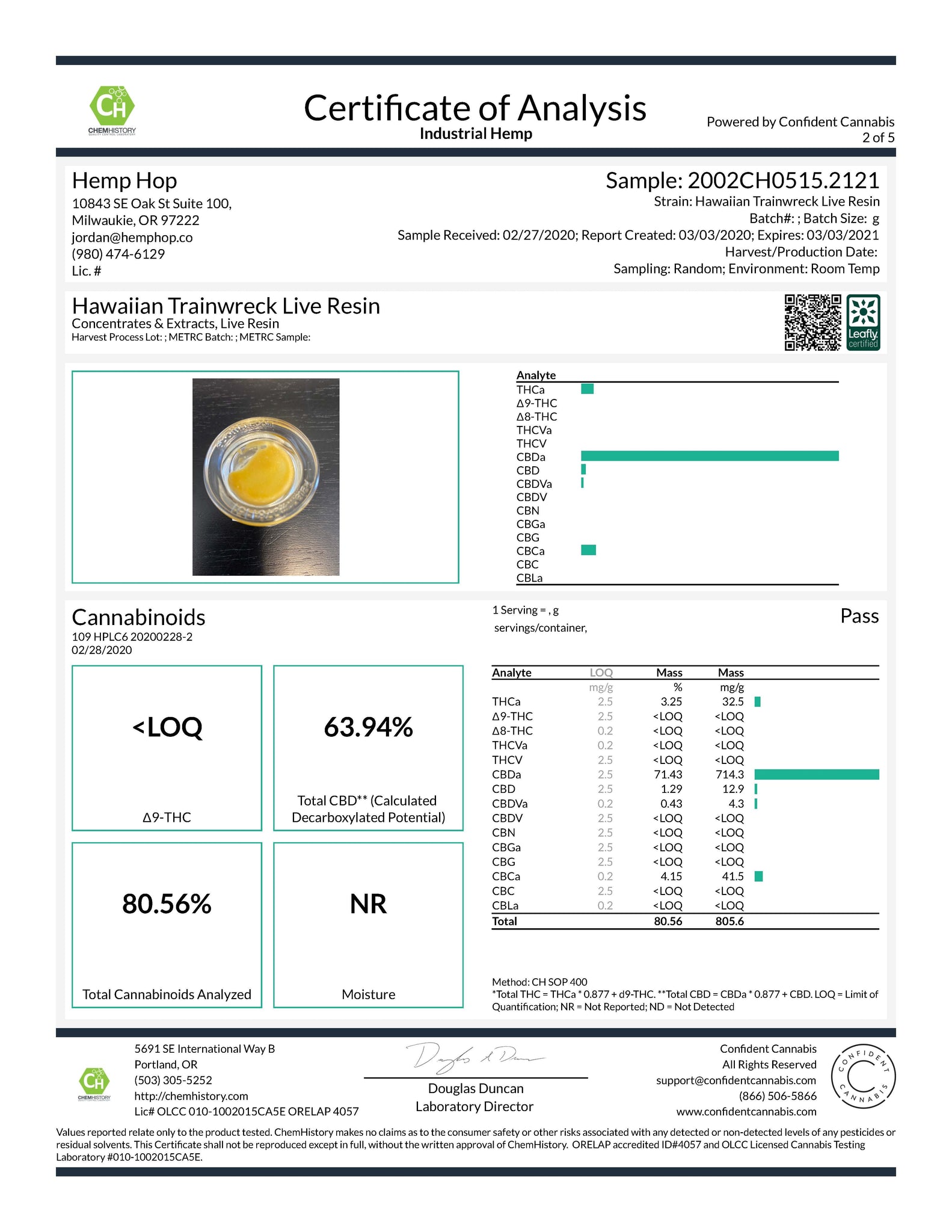 Hawaiian Trainwreck Live Resin Cannabinoids Lab Results