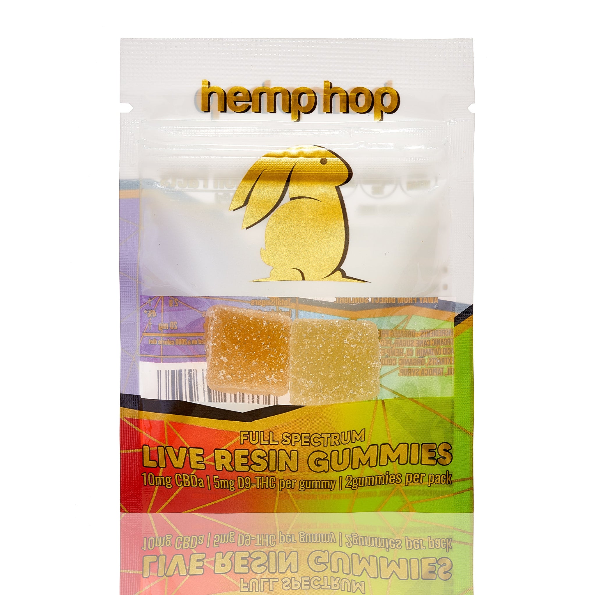 Live Resin CBD:THC Gummies