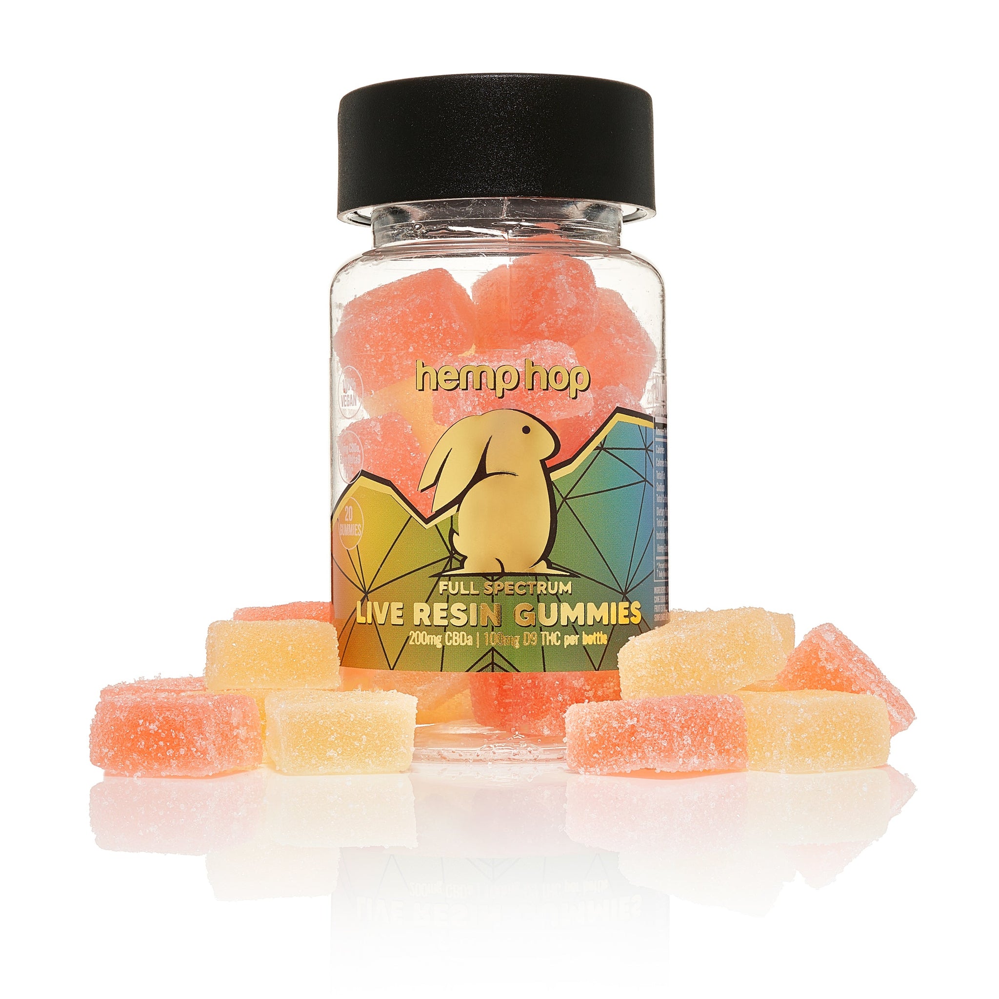 Live Resin CBD:THC Gummies