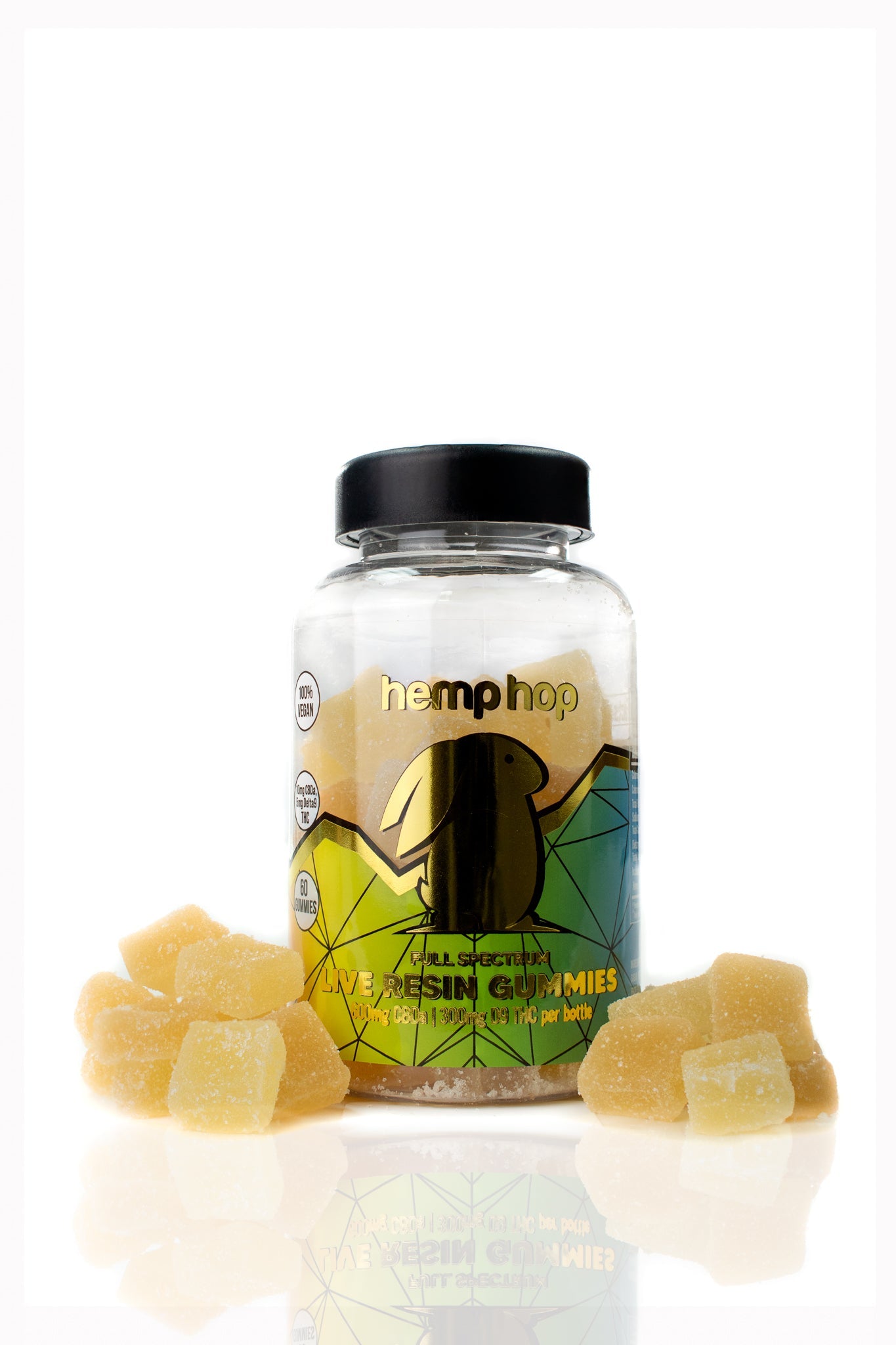 Live Resin CBD:THC Gummies