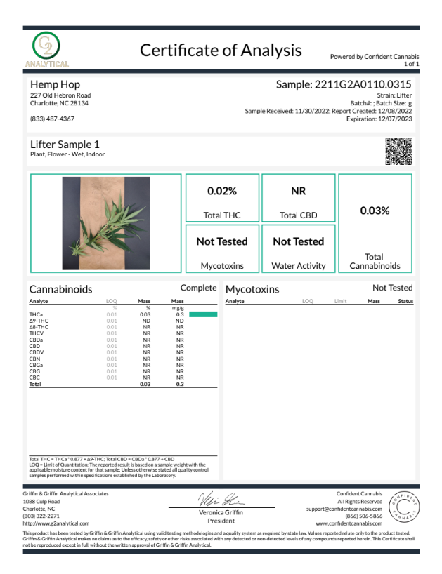 Wedding Cake CBD