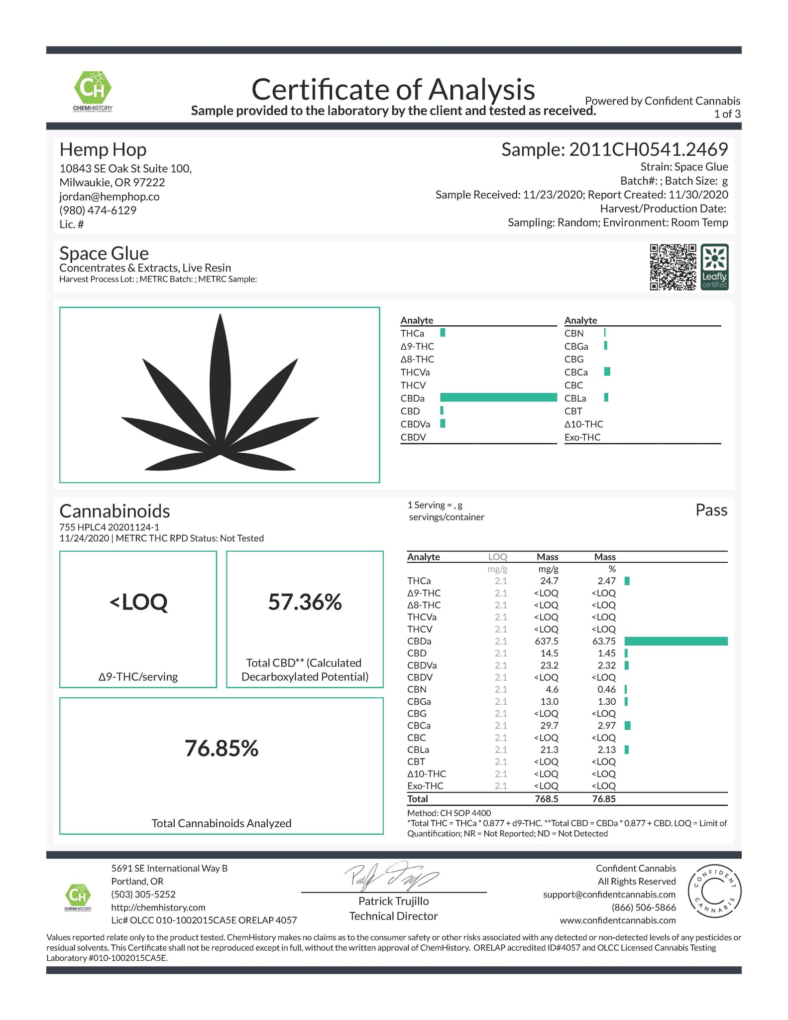 Full Spectrum Concentrate