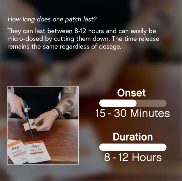 Mary’s Methods: Focus (CBG) Transdermal Patch 20mg CBG